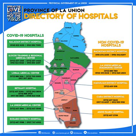 La Union Directory .